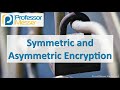 Symmetric and Asymmetric Encryption - CompTIA Security+ SY0-501 - 6.1