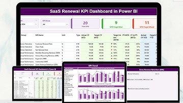 SaaS Renewal KPI Dashboard in Power BI