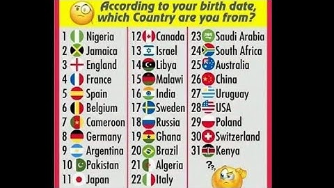 Test Your Speed: Find the Hidden Objects in Under 1 Minute! ⏱️👀