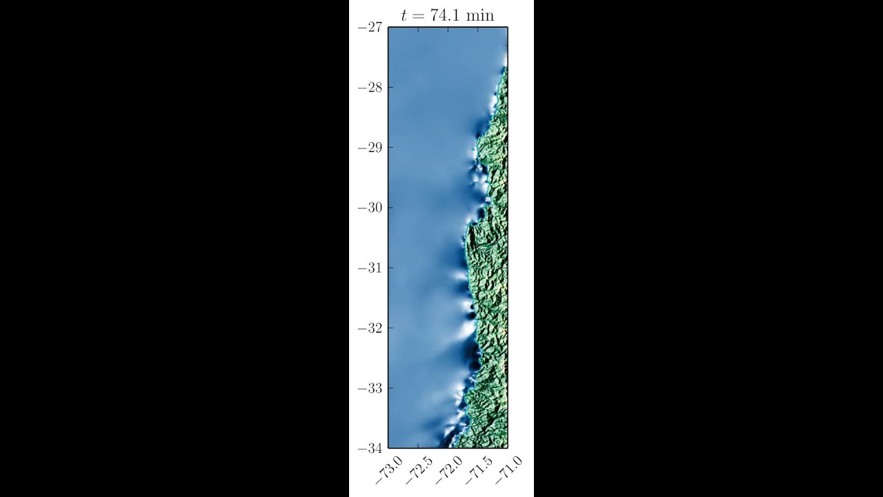 Simulación de la propagación de las ondas de tsunami 16-S riesgo relativo