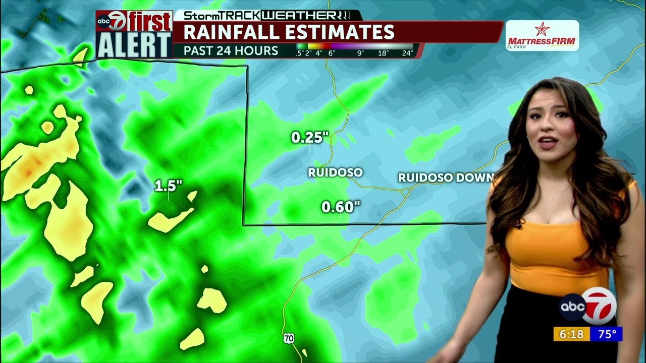 ABC-7 First Alert: Staying hot with elevated rain chances Thursday ...
