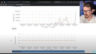 If I had to host on a single VPS, this is how I'd do it