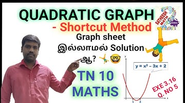 10th MATHS |TN samacheer| Quadratic graphs | GRAPH SHORTCUT METHOD | EXE 3.16 Q. NO.5|satheesh math