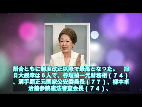 秋の叙勲　俳優の柄本明さんら４１１３人　伊達忠一前参院議長に桐花大綬章 - 産経ニュース