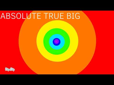 Universe size comparison (2026) but it's beyond than the our universe!