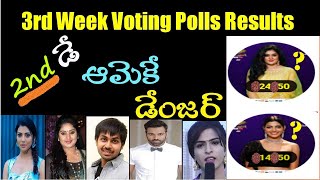 BiggBoss5Telugu Week 3 Day 2 Poll Results | BiggBossTelugu5 | GNNFilmDhaba