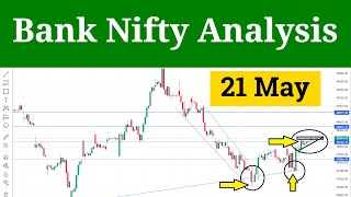 Bank Nifty Analysis for Tuesday | Prediction for Tomorrow 21 May 2024