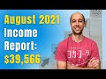 August 2021 Monthly Passive Income Report: $39,566