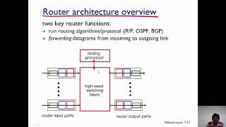 What's inside a router?