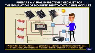 Carryout visual inspection of photovoltaic modules   | NIMI | DIGITAL | ENGLISH |