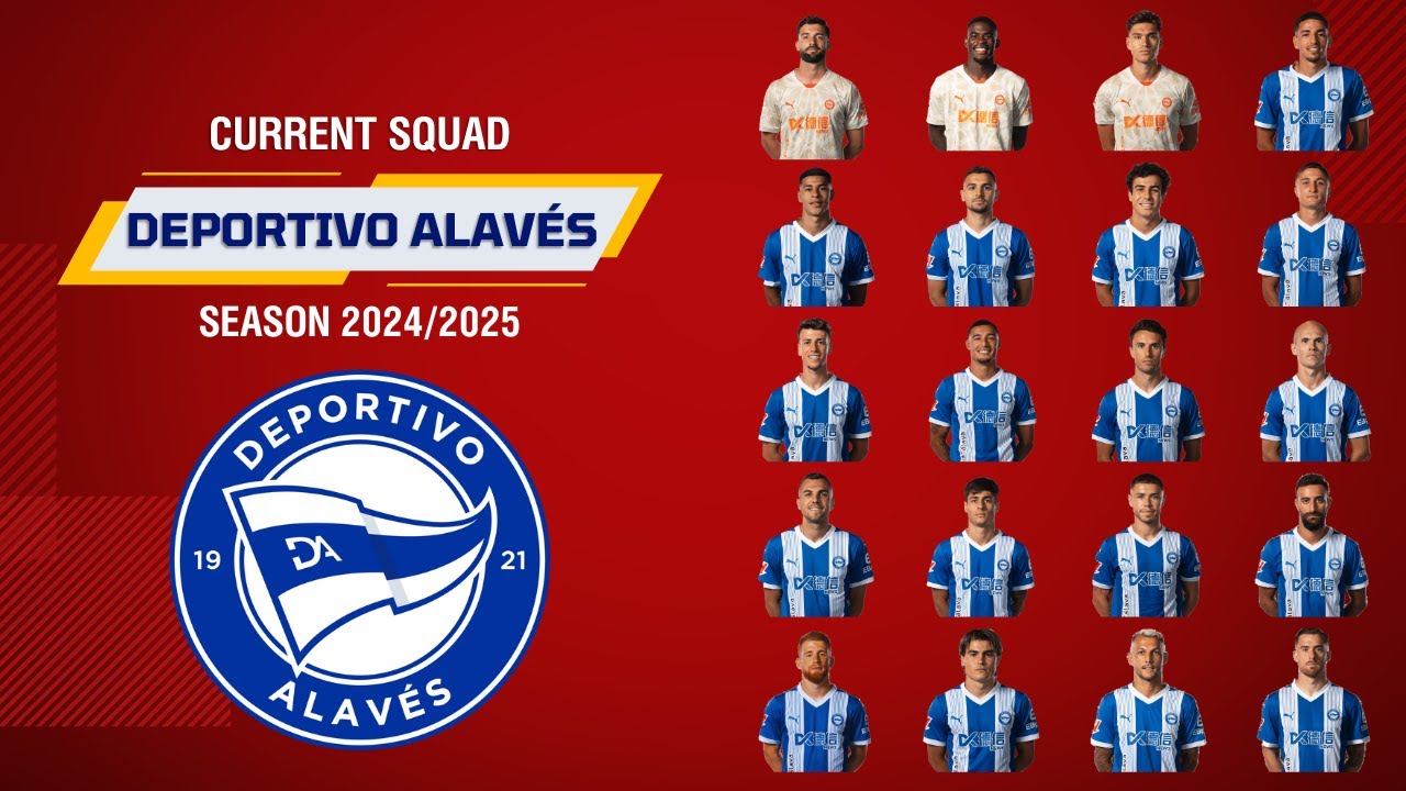 Deportivo Alaves Current Squad For Season 2024/2025 | La Liga