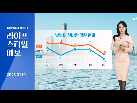 [날씨] 1월 19일_내일(금) 낮부터 추워져…연휴 강한 한파