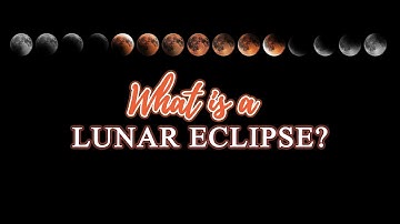 What is a Lunar eclipse? Explore the different types of a lunar eclipse | Lunar Eclipse in 2024