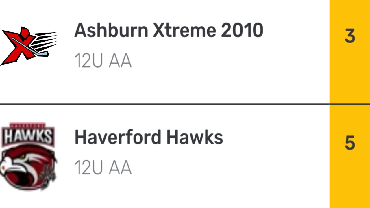 Haverford Hawks