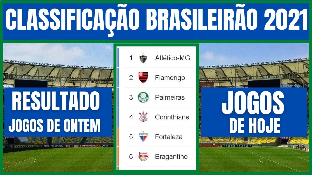 Resultados dos Jogos de Ontem 09.09 #futebol #brasileirao #serieb