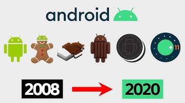 Evolution of Android OS 1.0 to 11 2022