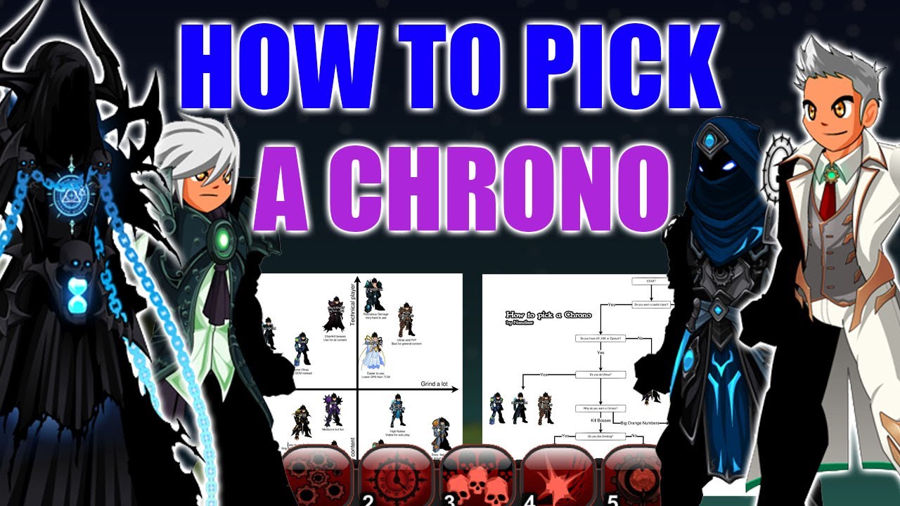 AQW How To Choose A Chrono Class Which Chronomancer Should You Buy? YouTube