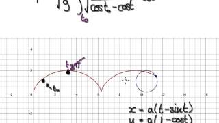 Video 2285 - Tautochrone, Cycloid, Time, Gravity - Part 9