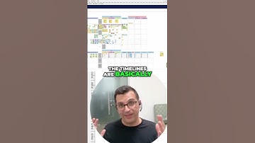 Unbreakable Timelines: Mastering Project Management Under Pressure