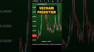 Vechain price prediction | Crypto price prediction 2026 |  Dec 17, 2025