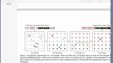 Intro: CVPR 2016 Bilateral Space Video Segmentation