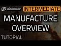 Manufacture Overview