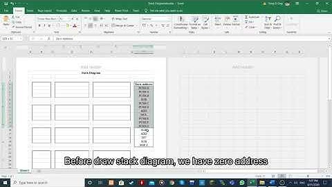Group Assignment Computer Architecture (DCA 5231)