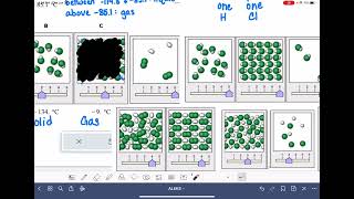 ALEKS: Distinguishing solid, liquid, and gas phases of a pure substance