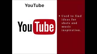 Creative Critical Reflection CCR #4   Integration of Technologies