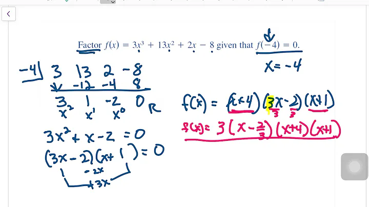 4 4 Real Zeroes of Polynomial