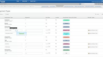 Synergy-Editing Assignment Types