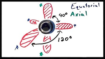 VSEPR Theory Part 2:  Trigonal Bipyramidal and Octahedral Shapes