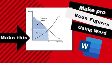 How to draw graphs, figures and diagrams for economics using Microsoft Word