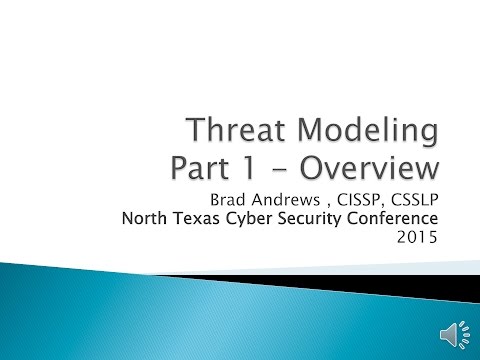 Threat Modeling Part 1 - Overview