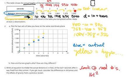 Unit 6 - lesson 6 - building quadratic functions part 2