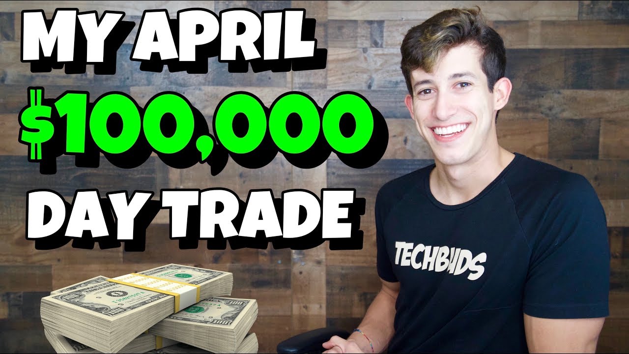 MY 0,000 DAY TRADE ON NATURAL GAS ETF MY 0,000 DAY TRADE ON NATURAL GAS ETF