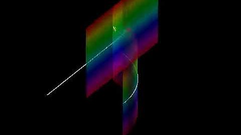 Rectifying-developable