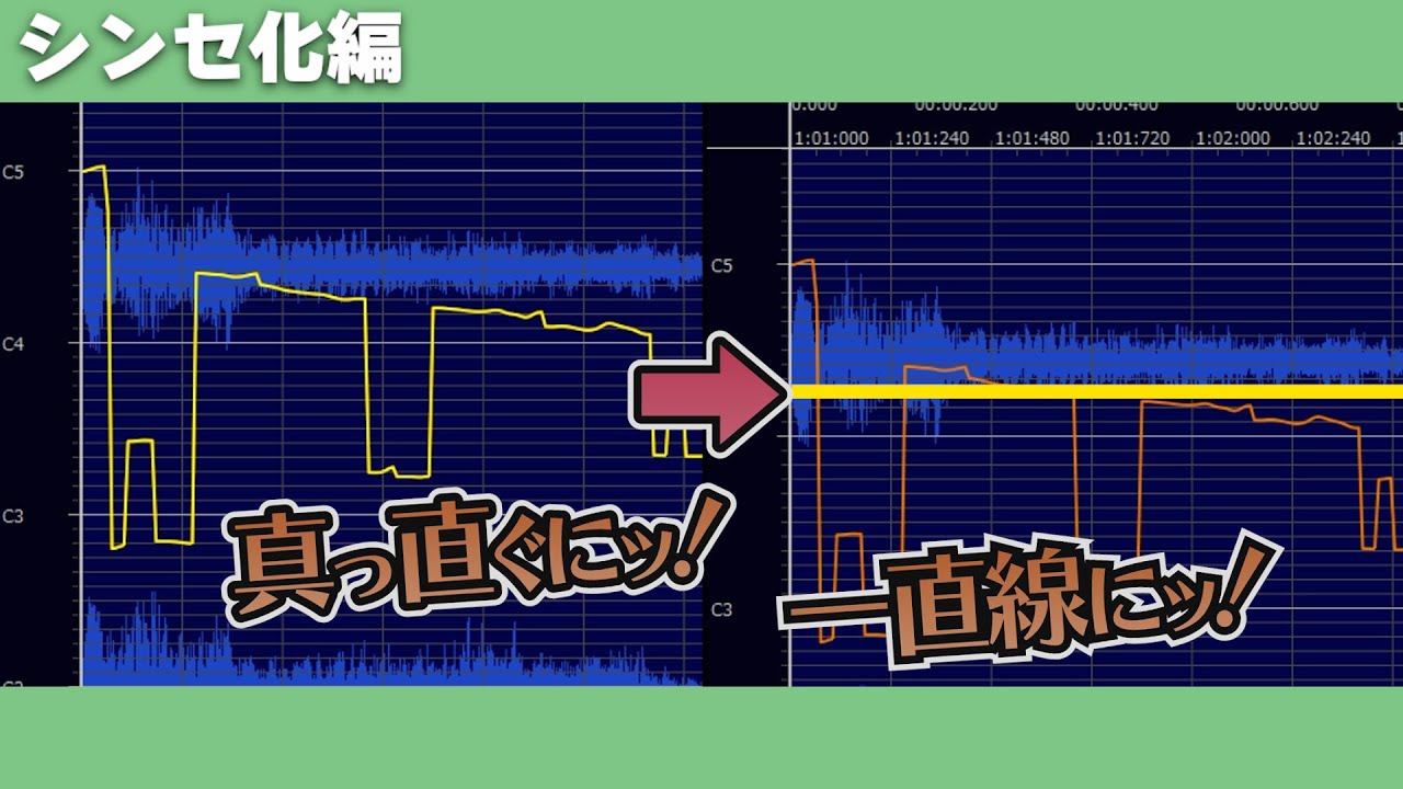 【シンセ化編】ゼロから始める音MADの作り方 シンセ化編Part1