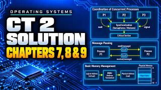 Operating Systems | CT 2 Solution | Chapters 7, 8 and 9