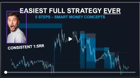 Ultimate SMART MONEY CONCEPTS Trading Course (EXPERT INSTANTLY) Order Flow Trading Strategy