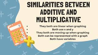 Additive vs. multiplicative relationships
