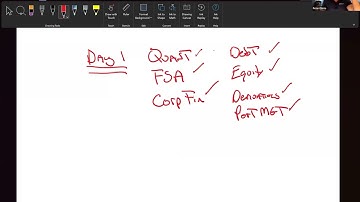 2025 CFA Level 1 UW BootCamp Lecture Video - Boot Camp class 1