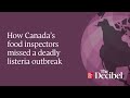 How Canada’s food inspectors missed a deadly listeria outbreak