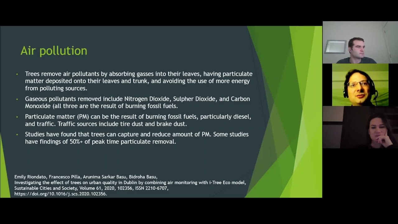 Benefits of Urban Trees