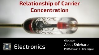 Relationship of Carrier Concentration