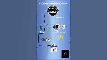 Car Speedometer connection diagram || car speed meter and sensor circuit