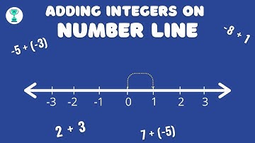 ADDING INTEGERS ON A NUMBER LINE