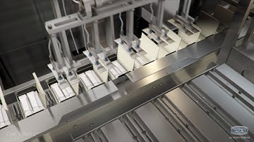 Packaging machine/line animation (2013-2014)