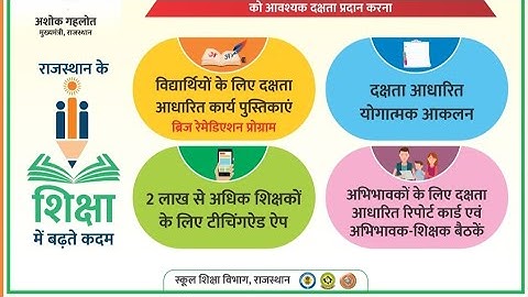 RKSMBK akalan2 rksmbk आकलन 2 rksmbk app #rksmbkapp