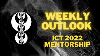 Weekly Outlook [ICT 2022 Mentorship] | ICT Concepts | Indices | 28.11-02.12.2022 | Jademaster